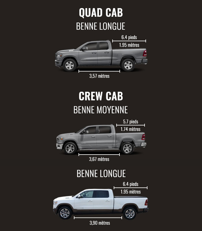 Dodge Ram Crew Cab Dimensions